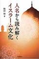 人名から読み解くイスラーム文化
