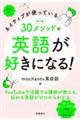 �l�C�e�B�u���g���Ă��邽�����R�O���\�b�h�ŉp�ꂪ�D���ɂȂ�I