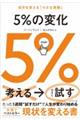 �T���̕ω�