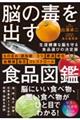 脳の毒を出す食品図鑑