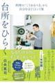 �䏊���Ђ炭