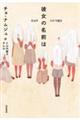 �ޏ��̖��O��