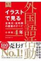 �C���X�g�Ō���S�P���E�S���Ԃ̎��Ƃ̂��ׂĊO���ꊈ���@���w�Z�S�N