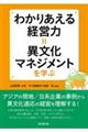 �킩�肠����o�c�́��ٕ����}�l�W�����g���w��
