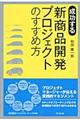 成功する新商品開発プロジェクトのすすめ方