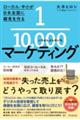 �P�^�P�O�O�O�O�}�[�P�e�B���O