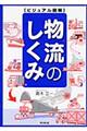 物流のしくみ