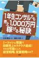 �P�N���R���T���ł�����P�O�O�O���~�҂���錍