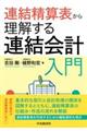 �A�����Z�\���痝������A����v����