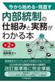 今から始める・見直す内部統制の仕組みと実務がわかる本 第2版