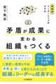 ���������ʂɕς��g�D������