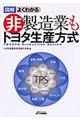 図解よくわかる非製造業もトヨタ生産方式