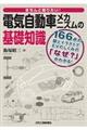 ������ƒm�肽���I�d�C�����ԃ��J�j�Y���̊�b�m��