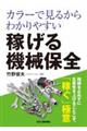 �J���[�Ō��邩��킩��₷���҂���@�B�ۑS