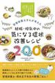 �Ǘ��h�{�m���񂪍l�����D�P�E�������̋C�ɂȂ�Ǐ���P���V�s�Q�O�O