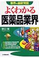 �悭�킩����i�ƊE�@������