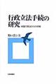 �s�����@�葱�̌���