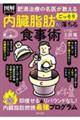 �얞���Â̖��オ������@�}���@�������b���������藎����H���p