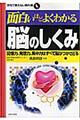 面白いほどよくわかる脳のしくみ