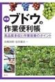 �u�h�E�̍�ƕ֗����@�V��