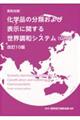 化学品の分類および表示に関する世界調和システム(GHS) 改訂10版