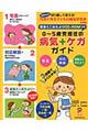 �O�`�T�Ύ��S�C�̕a�C�{�P�K�K�C�h�@���������
