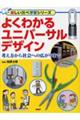 �悭�킩�郆�j�o�[�T���f�U�C��