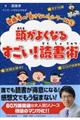 �����悭�Ȃ邷�����I�Ǐ��p