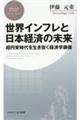 世界インフレと日本経済の未来
