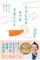 ���������炫���Ƃ��܂������@�S���t���b�ƌy���Ȃ�W�Q�̃q���g