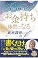 �ʔ����قǊ肢�������@���������̎��ɂȂ钴���H�p