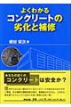 �悭�킩��R���N���[�g�̗򉻂ƕ�C