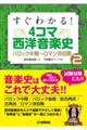 �����킩��I�S�R�}���m���y�j�@�Q