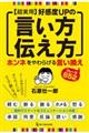 【超実用】好感度UPの言い方・伝え方