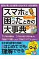 �X�}�z�ō������Ƃ��̑厖�T