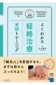 �悭�킩��o�����Î��H�g���[�j���O
