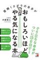 �ʓ|��������̎������������낢�قǂ��C�ɂȂ�{