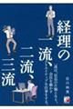 �o���̈ꗬ�A�񗬁A�O��