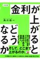 ����Ł@�������オ��Ƃǂ��Ȃ邩