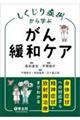 しくじり症例から学ぶ がん緩和ケア