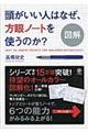 図解頭がいい人はなぜ、方眼ノートを使うのか?