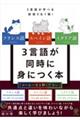 �t�����X��E�X�y�C����E�C�^���A��@�R���ꂪ�����ɐg�ɂ��{