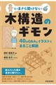 いまさら聞けない木構造のギモン