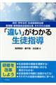 �u�Ⴂ�v���킩�鐶�k�w��