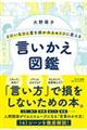 �悯���ȂЂƌ����D�����Z���t�ɕς��錾�������}��