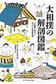 �告�o�̉�U�}��