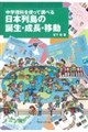 ���w���Ȃ��g���Ē��ׂ�@���{�񓇂̒a���E�����E�ړ�