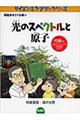 ���̃X�y�N�g���ƌ��q