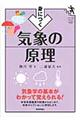 �g�ɂ��C�ۂ̌���