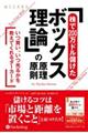 「株で200万ドル儲けたボックス理論」の原理原則